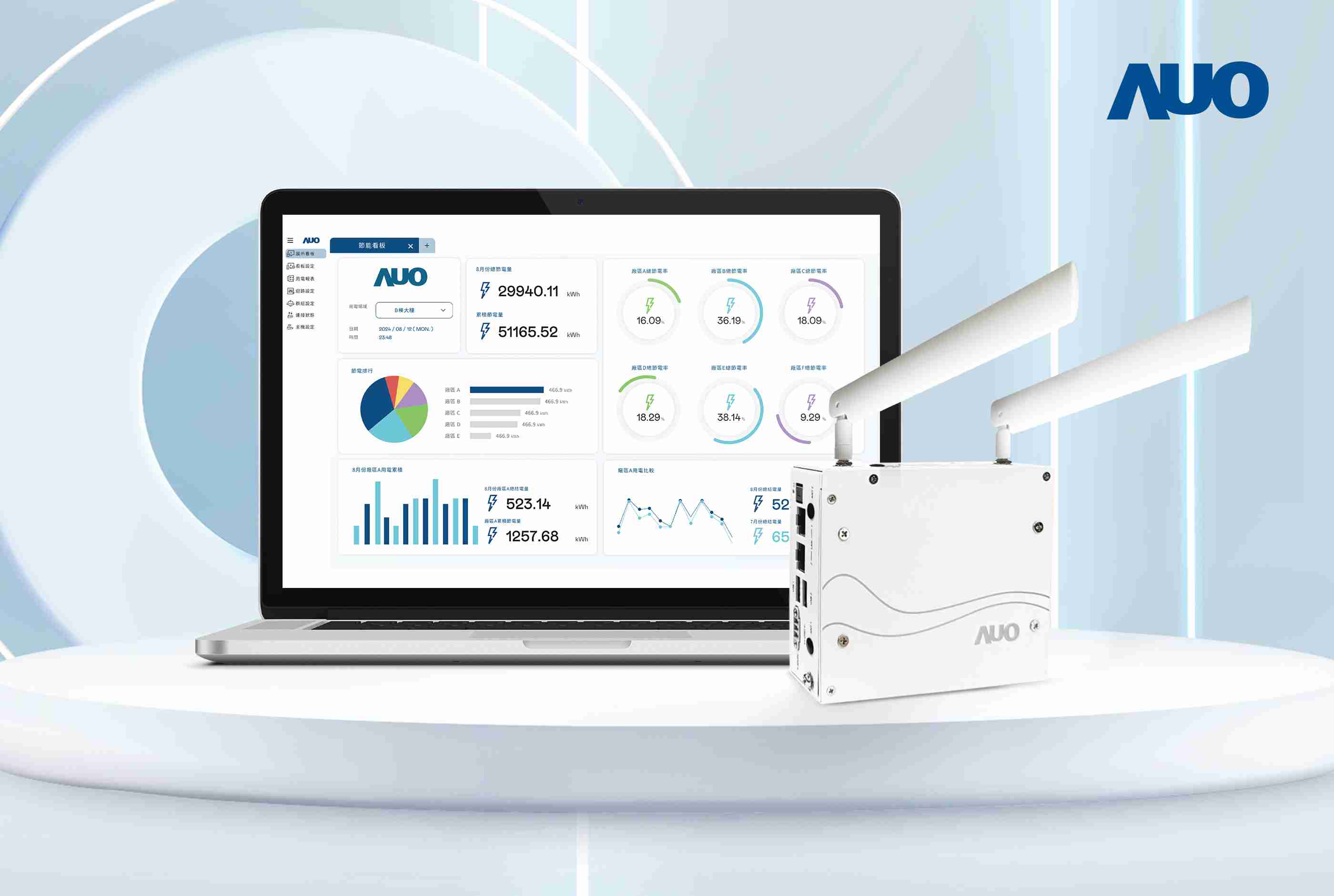尊时凯龙研发的节能智视系统PowerVeillance实现节能可视化，，，有效作为提升能源效率优化之依据